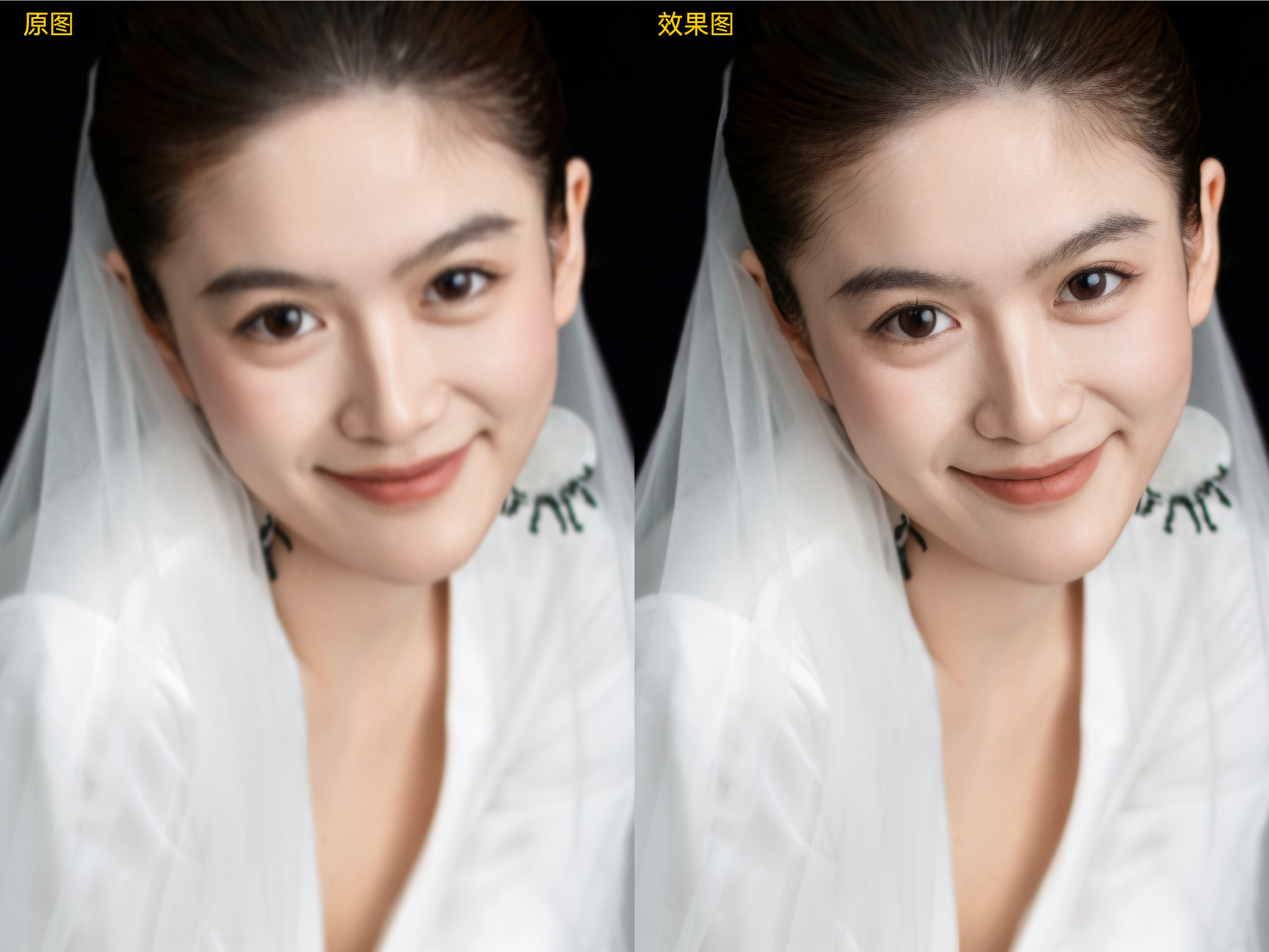 AI超清景别边界示意