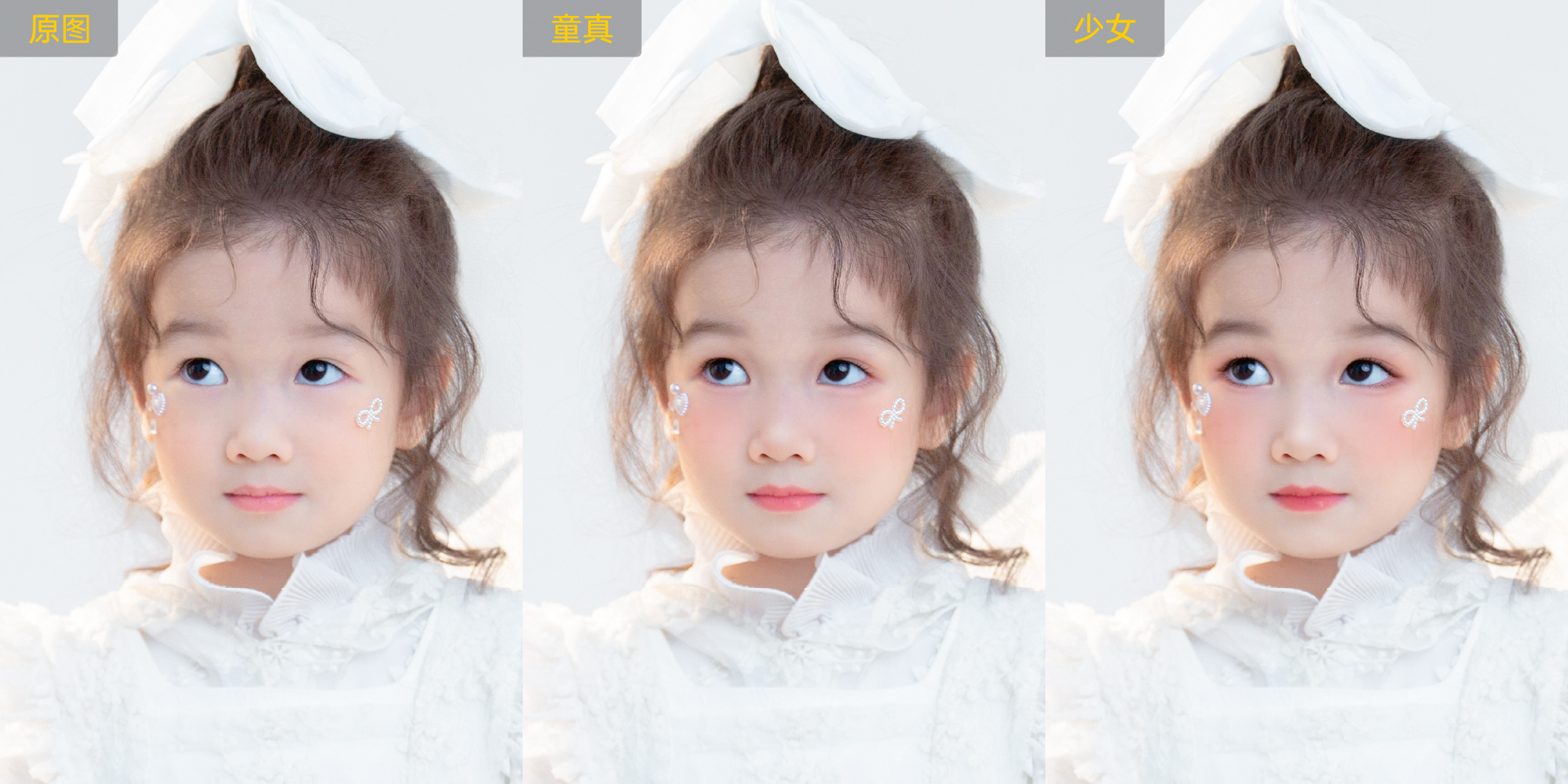 儿童照高级感与年龄感平衡示意