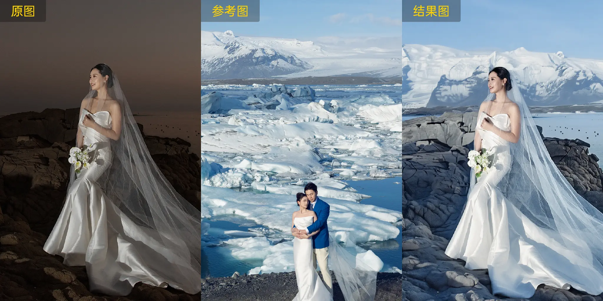 风格复制与归属感示意