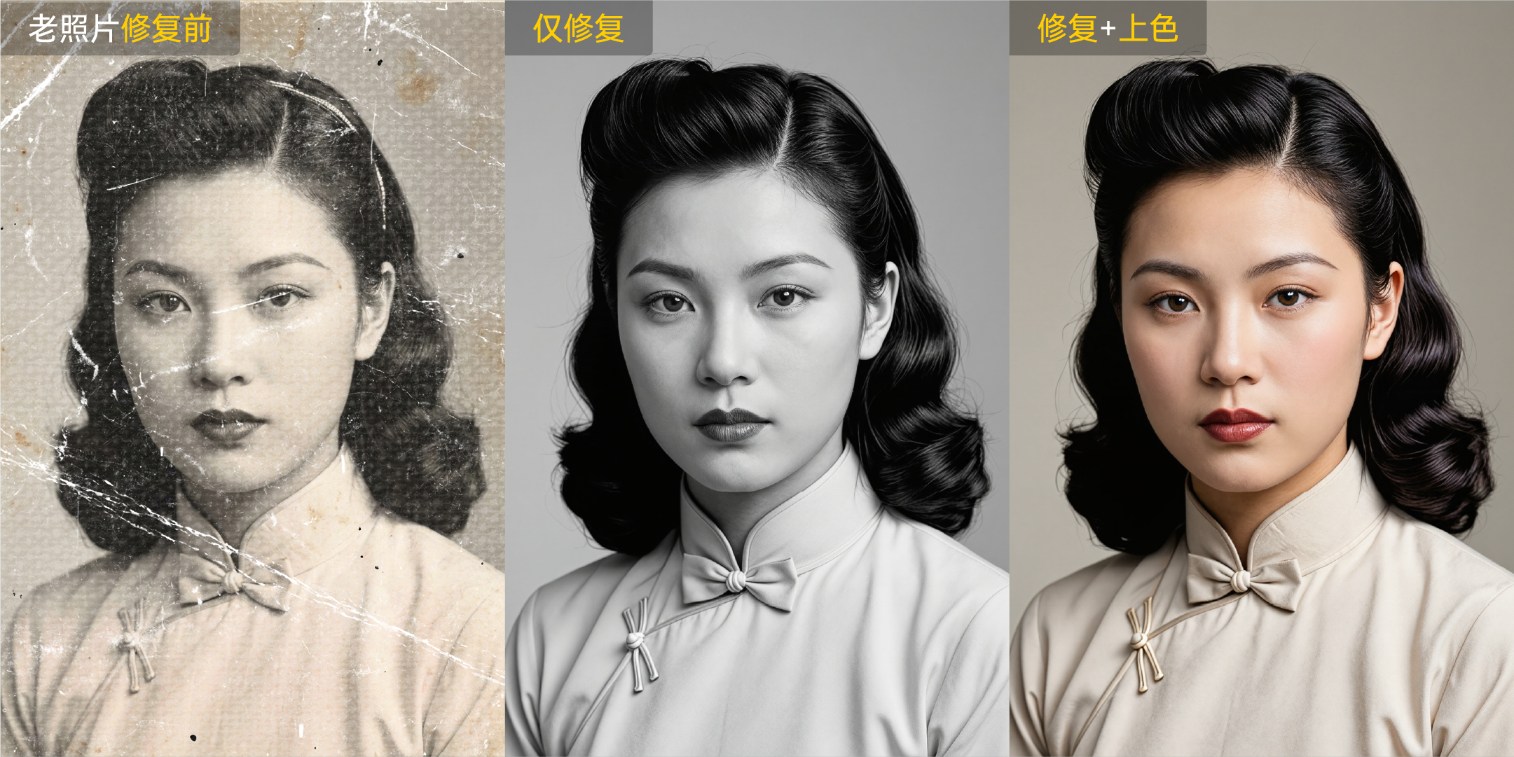 老照片修复后的家庭观看重点示意