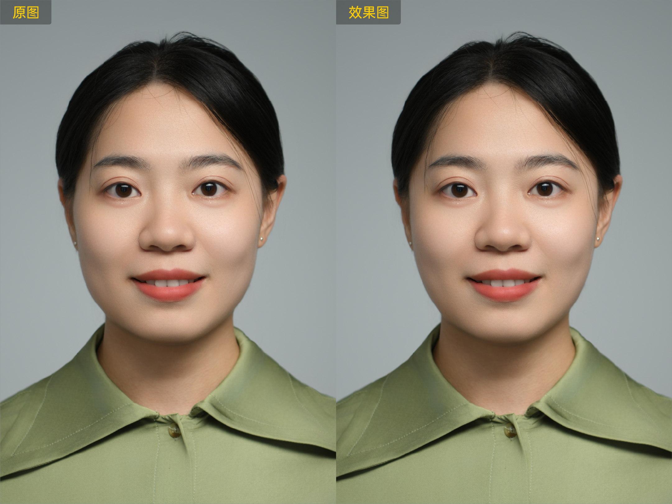 人像保真边界示意